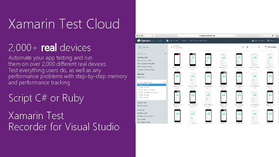 Xamarin Test Cloud 2, 000+ real devices Automate your app testing and run them