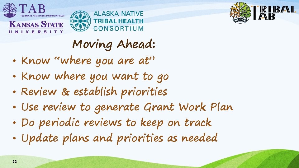 Moving Ahead: • • • 32 Know “where you are at” Know where you