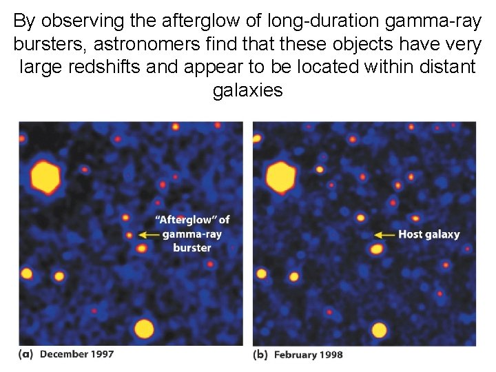 By observing the afterglow of long-duration gamma-ray bursters, astronomers find that these objects have