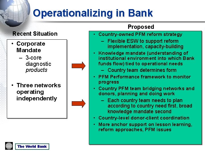 Operationalizing in Bank Proposed Recent Situation • Corporate Mandate – 3 -core diagnostic products