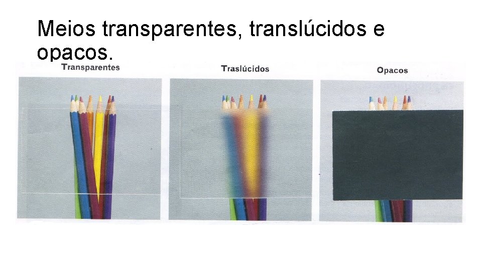 Meios transparentes, translúcidos e opacos. 