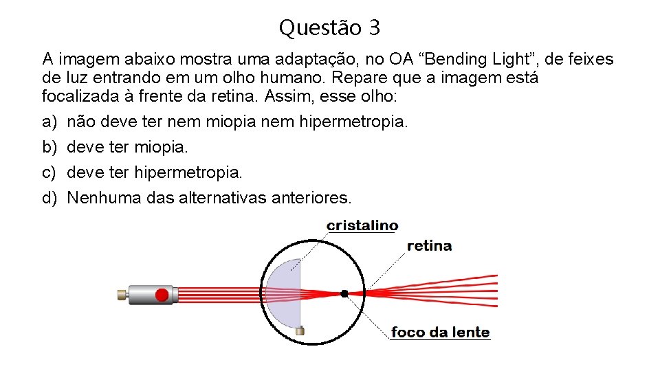 Questão 3 A imagem abaixo mostra uma adaptação, no OA “Bending Light”, de feixes