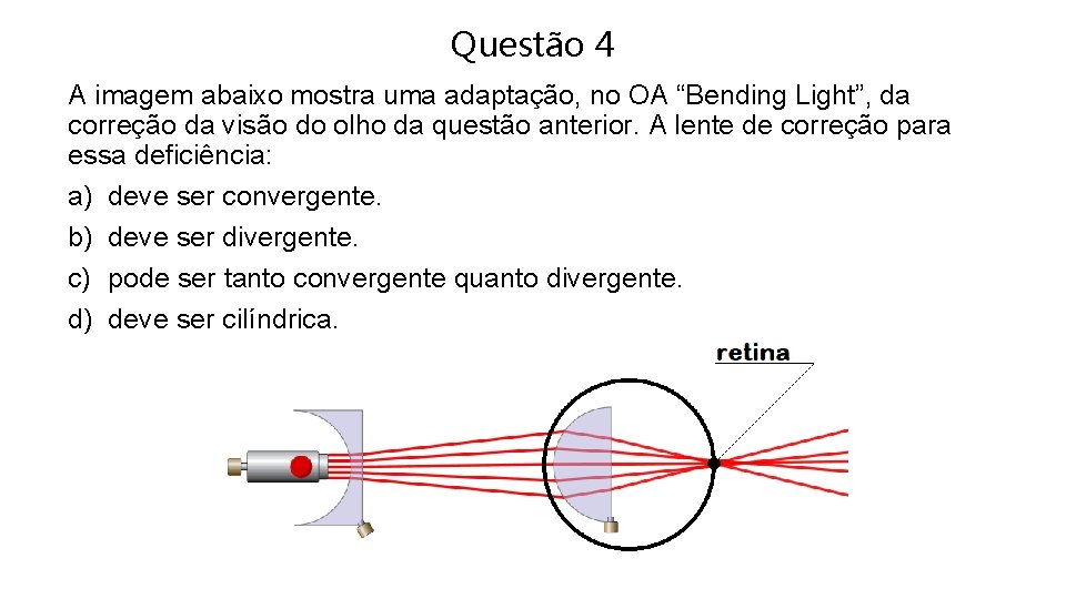 Questão 4 A imagem abaixo mostra uma adaptação, no OA “Bending Light”, da correção