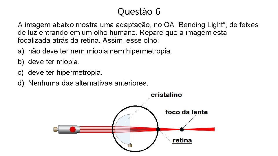 Questão 6 A imagem abaixo mostra uma adaptação, no OA “Bending Light”, de feixes