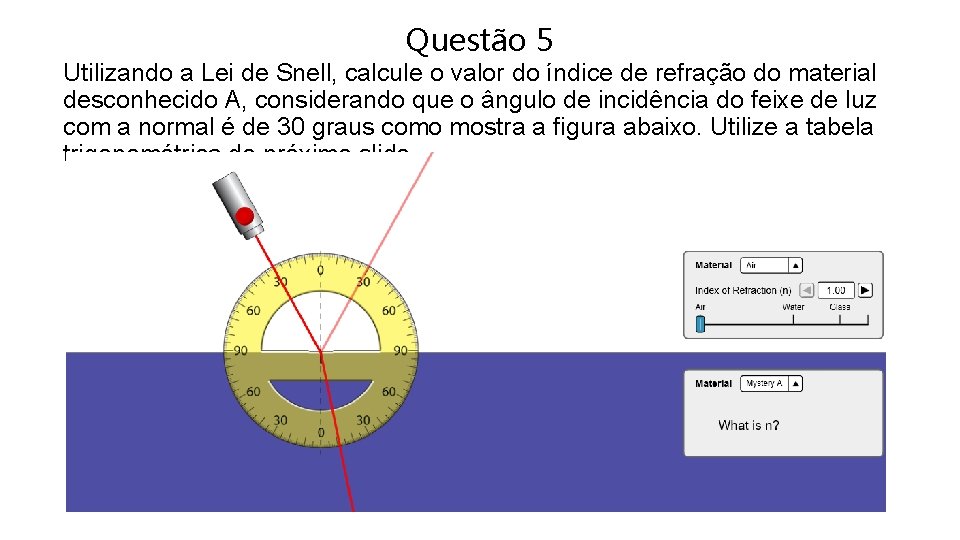 Questão 5 Utilizando a Lei de Snell, calcule o valor do índice de refração