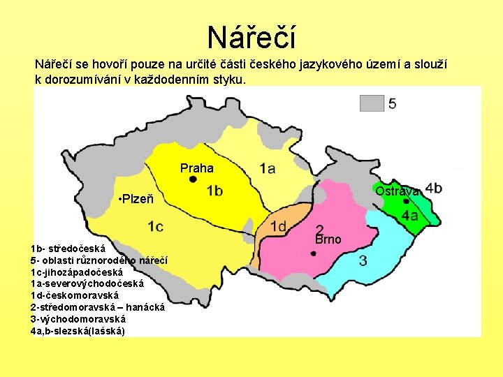 Nářečí se hovoří pouze na určité části českého jazykového území a slouží k dorozumívání