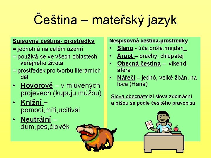 Čeština – mateřský jazyk Spisovná čeština- prostředky = jednotná na celém území = používá