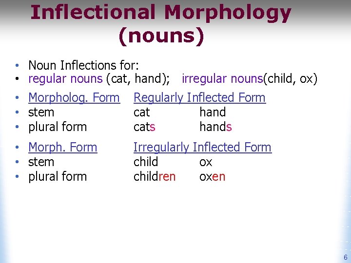 Inflectional Morphology (nouns) • Noun Inflections for: • regular nouns (cat, hand); irregular nouns(child,