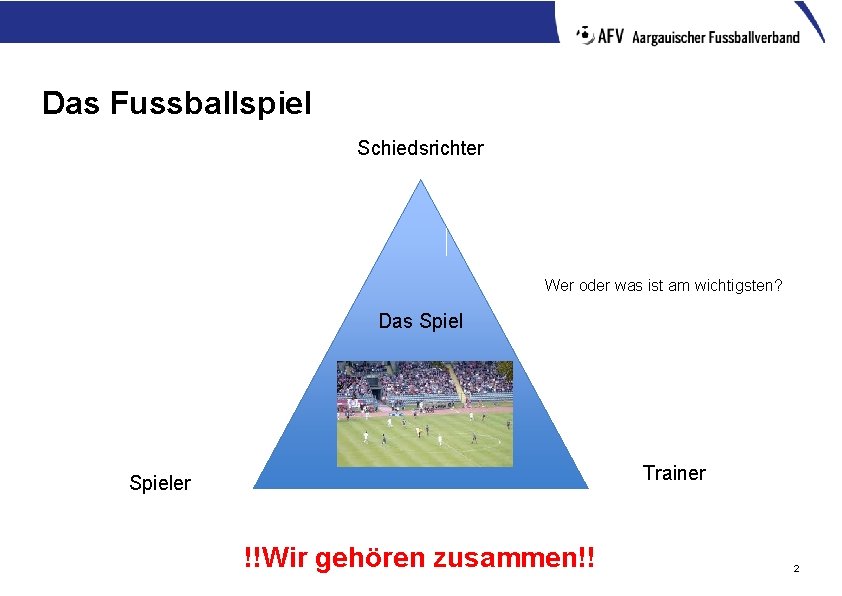 Das Fussballspiel Schiedsrichter Wer oder was ist am wichtigsten? Das Spiel Trainer Spieler !!Wir