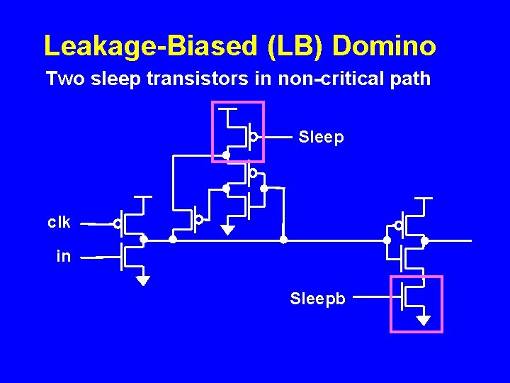 Leakage-Biased (LB) Domino Two sleep transistors in non-critical path Sleep clk in Sleepb 