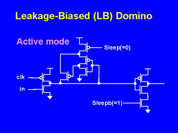 Leakage-Biased (LB) Domino Active mode Sleep(=0) clk in Sleepb(=1) 