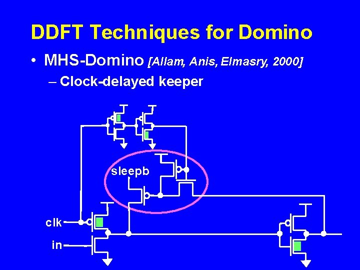 DDFT Techniques for Domino • MHS-Domino [Allam, Anis, Elmasry, 2000] – Clock-delayed keeper sleepb