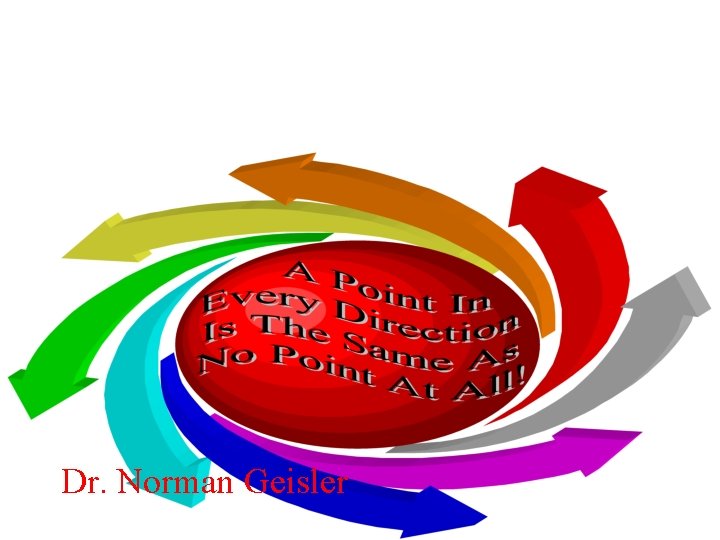 Dr. Norman Geisler 