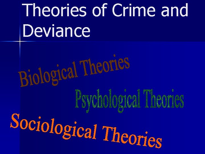 Theories of Crime and Deviance 