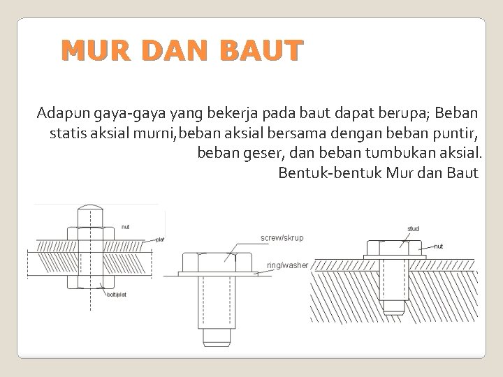 MUR DAN BAUT Adapun gaya-gaya yang bekerja pada baut dapat berupa; Beban statis aksial
