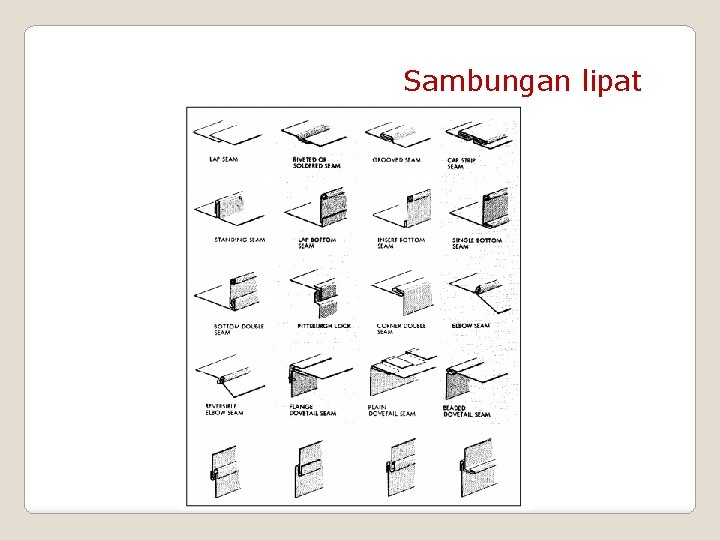 Sambungan lipat 