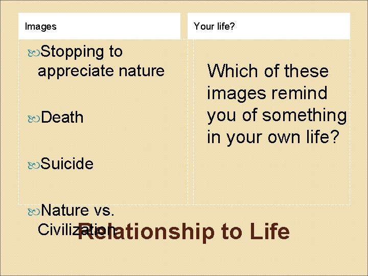 Images to appreciate nature Your life? Stopping Death Which of these images remind you