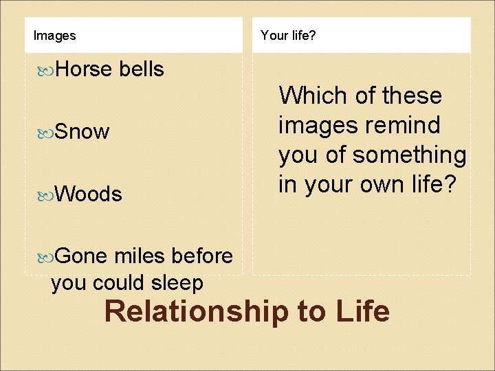Images Your life? Horse bells Snow Woods miles before you could sleep Which of
