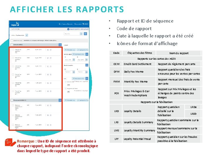 AFFICHER LES RAPPORTS • • Rapport et ID de séquence Code de rapport Date