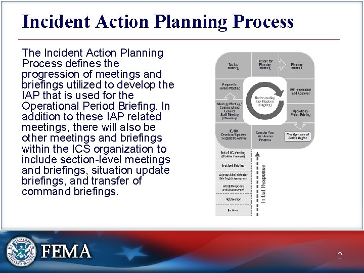 Incident Action Planning Process The Incident Action Planning Process defines the progression of meetings