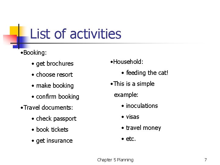 List of activities • Booking: • get brochures • choose resort • make booking