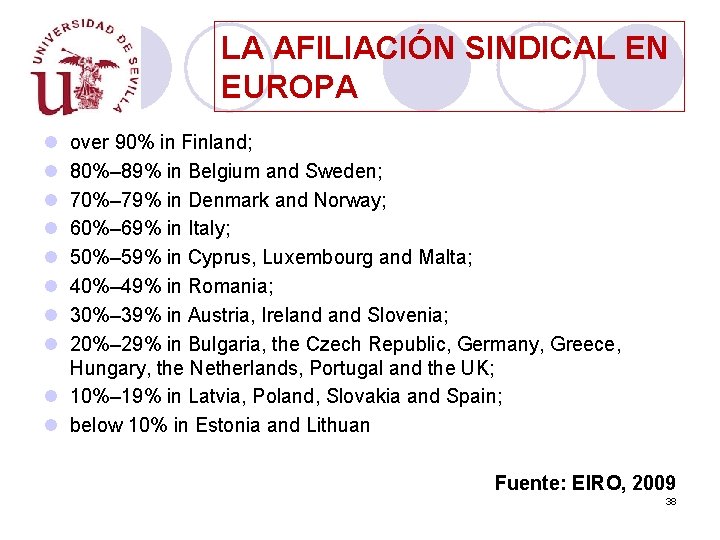 LA AFILIACIÓN SINDICAL EN EUROPA l l l l over 90% in Finland; 80%–