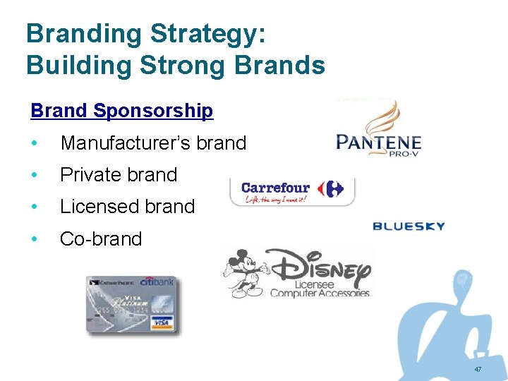 Branding Strategy: Building Strong Brands Brand Sponsorship • Manufacturer’s brand • Private brand •