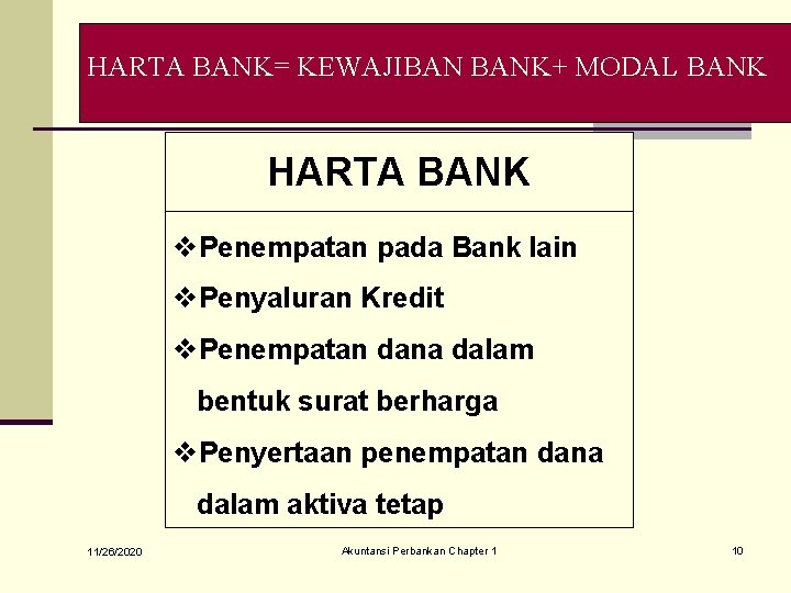 HARTA BANK= KEWAJIBAN BANK+ MODAL BANK HARTA BANK v. Penempatan pada Bank lain v.
