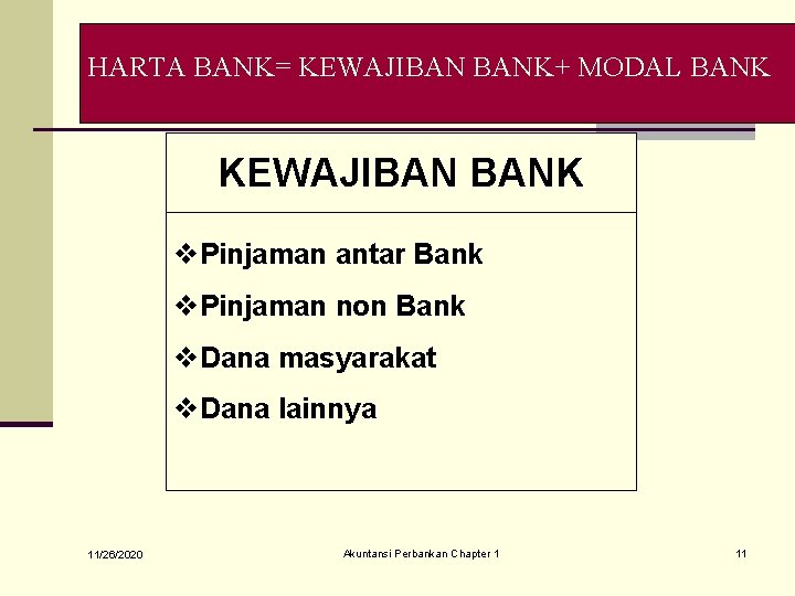 HARTA BANK= KEWAJIBAN BANK+ MODAL BANK KEWAJIBAN BANK v. Pinjaman antar Bank v. Pinjaman