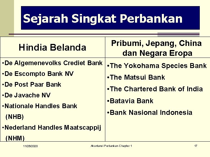 Sejarah Singkat Perbankan Pribumi, Jepang, China dan Negara Eropa Hindia Belanda • De Algemenevolks