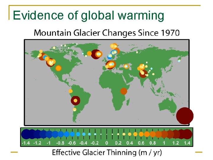 Evidence of global warming 