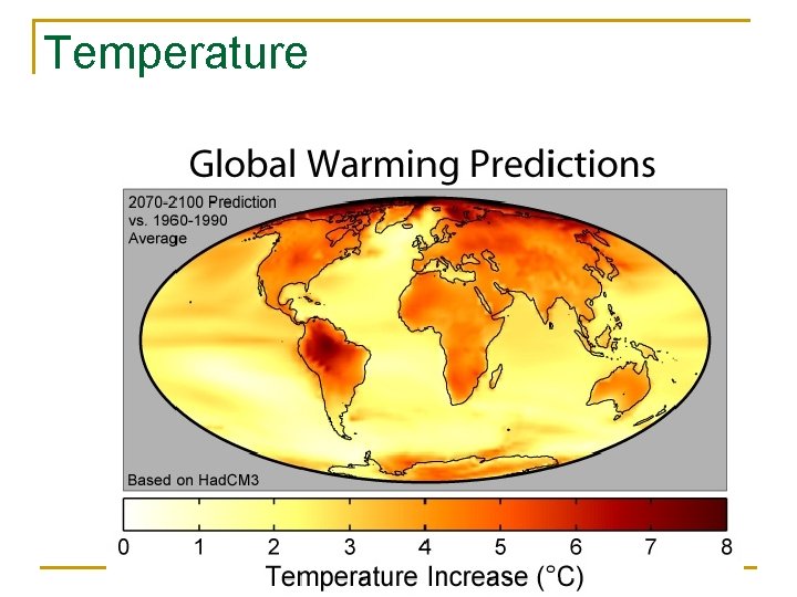 Temperature 