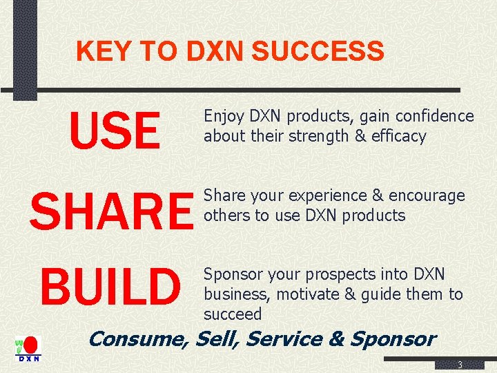 KEY TO DXN SUCCESS USE SHARE BUILD Enjoy DXN products, gain confidence about their