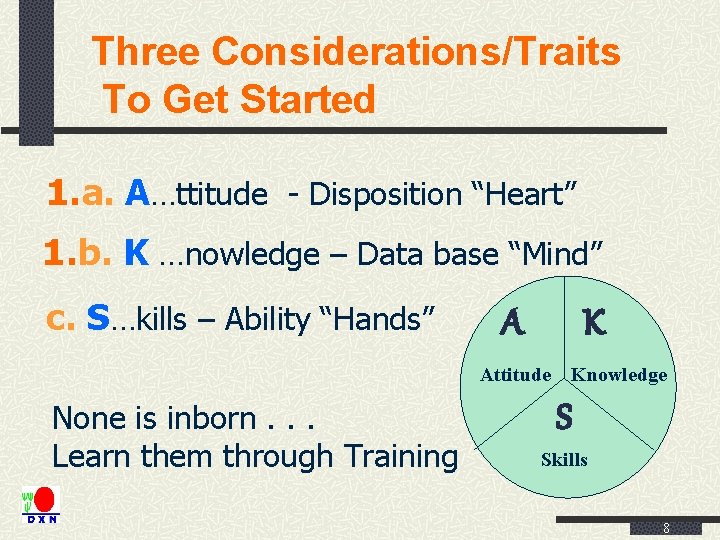 Three Considerations/Traits To Get Started 1. a. A…ttitude - Disposition “Heart” 1. b. K