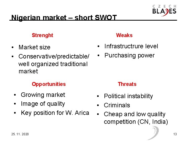 Nigerian market – short SWOT Strenght • Market size • Conservative/predictable/ well organized traditional