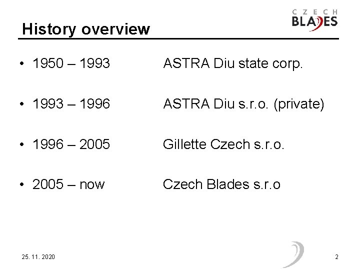 History overview • 1950 – 1993 ASTRA Diu state corp. • 1993 – 1996