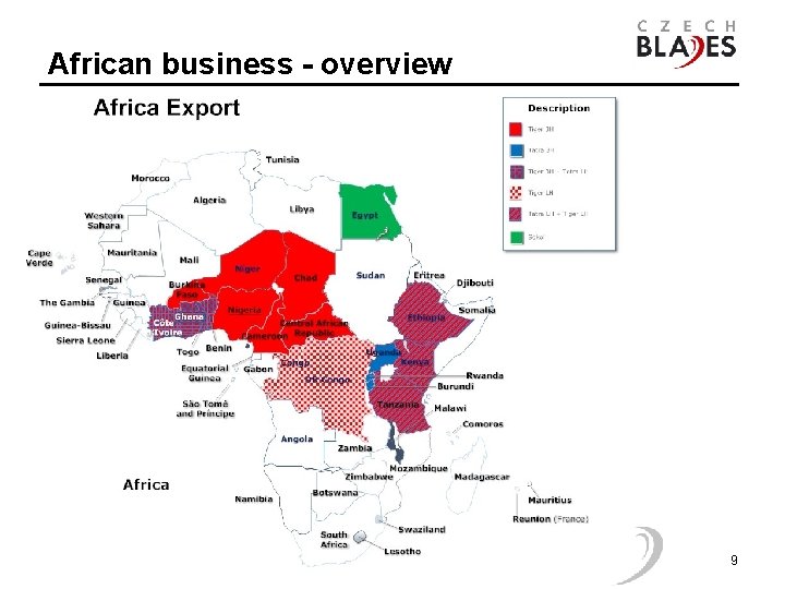 African business - overview 25. 11. 2020 9 