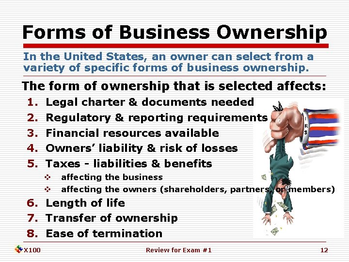 Forms of Business Ownership In the United States, an owner can select from a