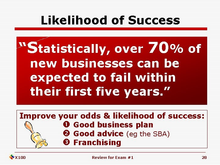 Likelihood of Success “Statistically, over 70% of new businesses can be expected to fail