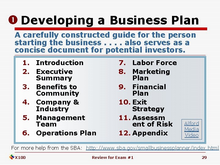  Developing a Business Plan A carefully constructed guide for the person starting the