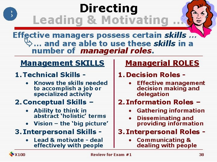 Directing Leading & Motivating … Effective managers possess certain skills … Ä… and are