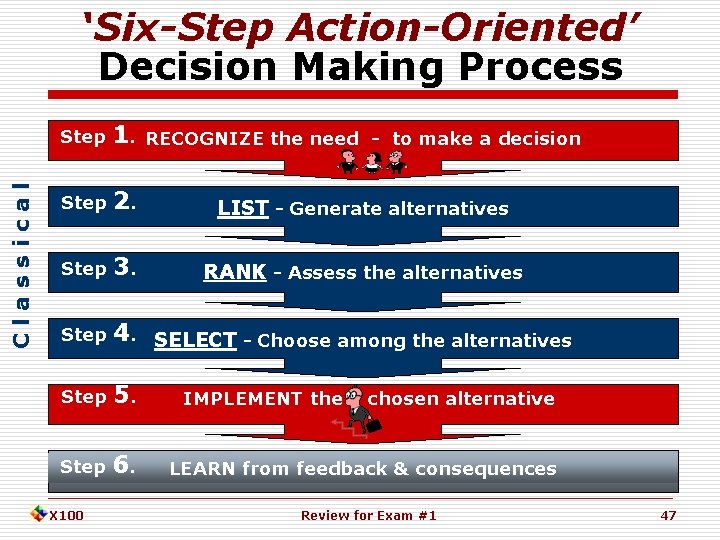 Classical ‘Six-Step Action-Oriented’ Decision Making Process Step 1. RECOGNIZE the need - to make