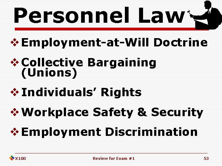 Personnel Law Employment-at-Will Doctrine Collective Bargaining (Unions) Individuals’ Rights Workplace Safety & Security Employment