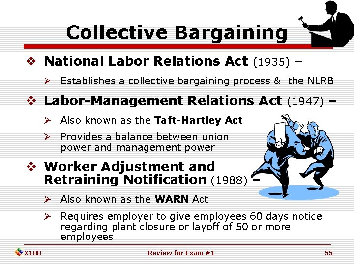 Collective Bargaining National Labor Relations Act (1935) – Ø Establishes a collective bargaining process