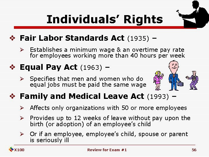 Individuals’ Rights Fair Labor Standards Act (1935) – Ø Establishes a minimum wage &