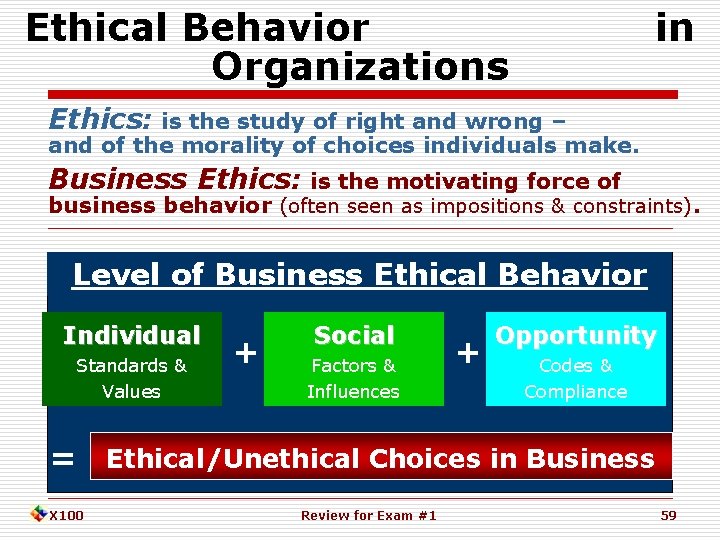 Ethical Behavior Organizations in Ethics: is the study of right and wrong – and