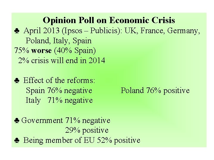 Opinion Poll on Economic Crisis ♣ April 2013 (Ipsos – Publicis): UK, France, Germany,