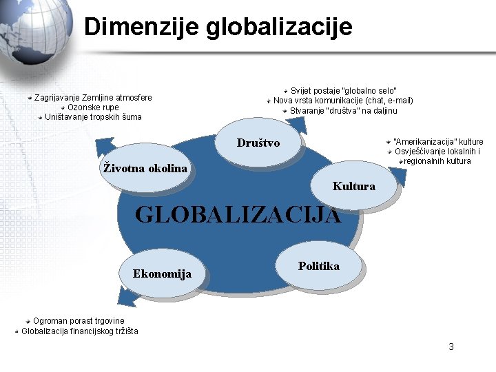 Dimenzije globalizacije Zagrijavanje Zemljine atmosfere Ozonske rupe Uništavanje tropskih šuma Svijet postaje “globalno selo”