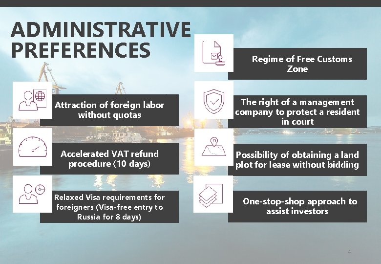 ADMINISTRATIVE PREFERENCES Regime of Free Customs Zone Attraction of foreign labor without quotas The
