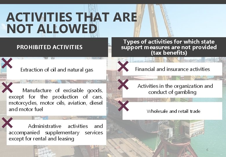 ACTIVITIES THAT ARE NOT ALLOWED × × PROHIBITED ACTIVITIES Extraction of oil and natural